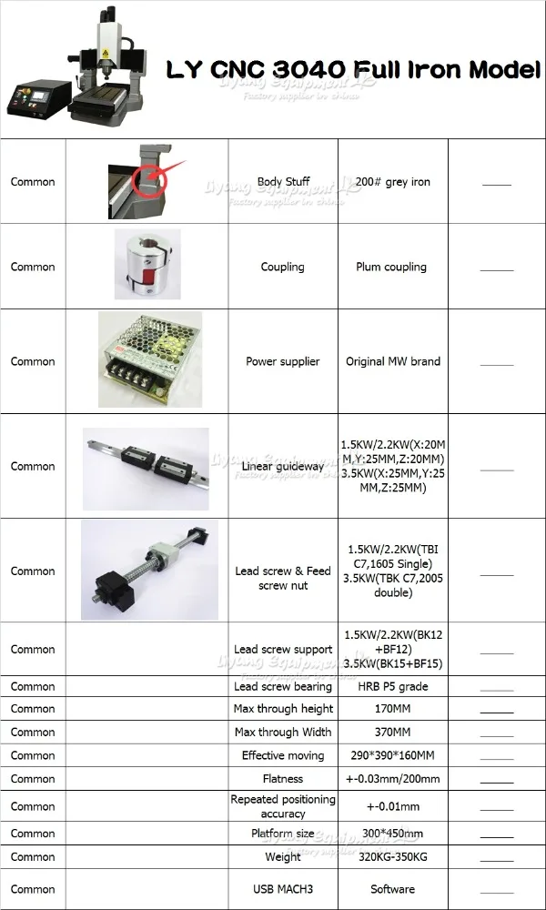 
 DIY LY 3040 полностью чугунный ЧПУ гравировальный станок кВт  