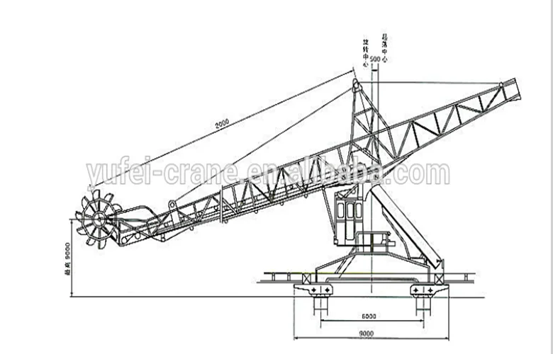 Coal bucket wheel stacker reclaimer for sale