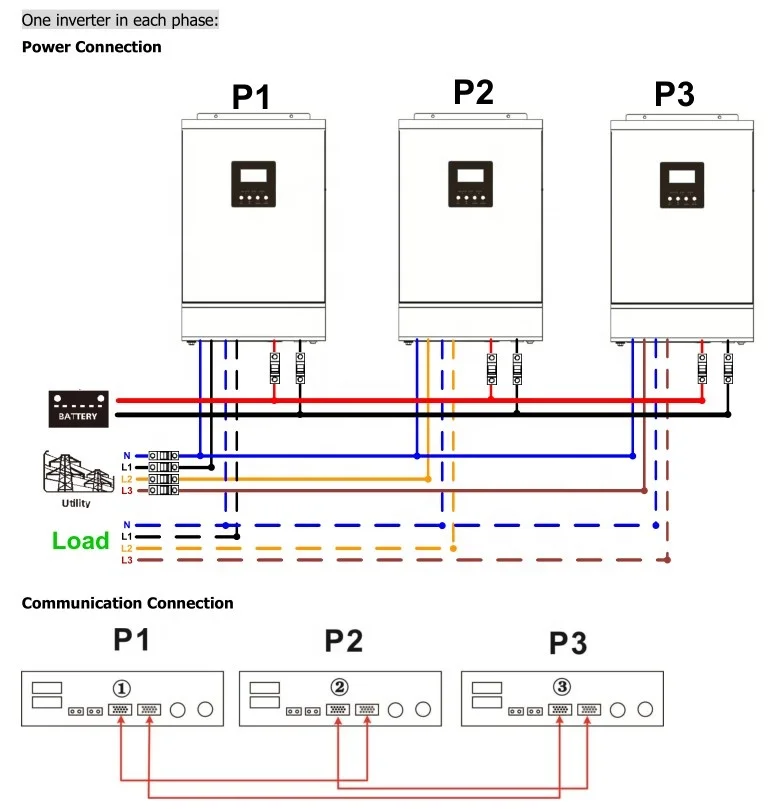 Схема стабилизатора напряжения для солнечной панели Hyb5032mn: 5kva5000w48v 60a/80a Hybrid Omvormer Off Grid - Buy 3 Pcs Parallelled