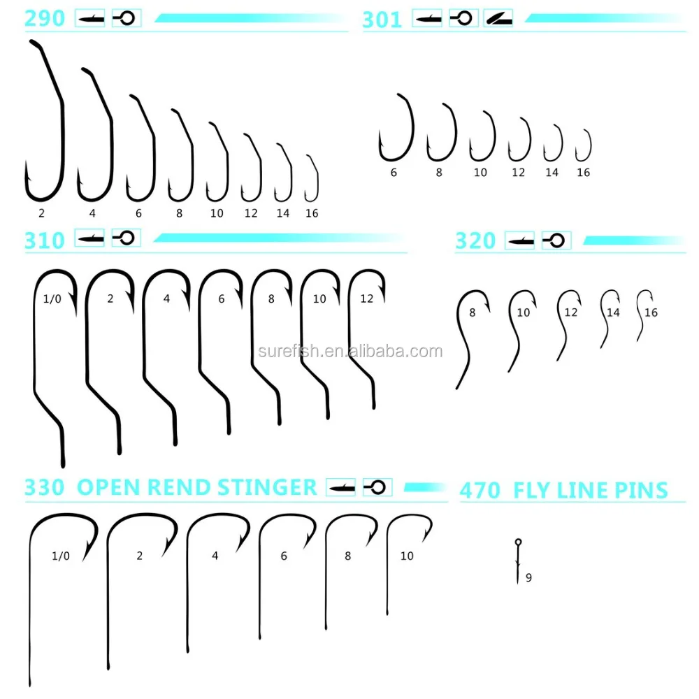 Wholesale Limerick Looped Fly Fishing Hooks - Cheap Price
