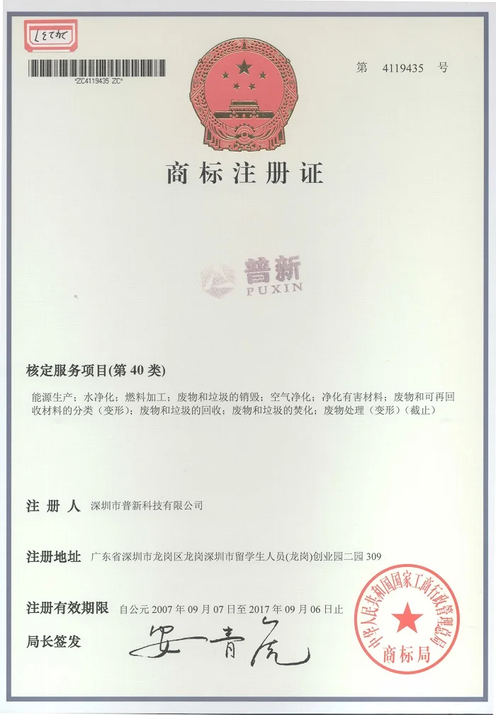 Certificates of trademark registration