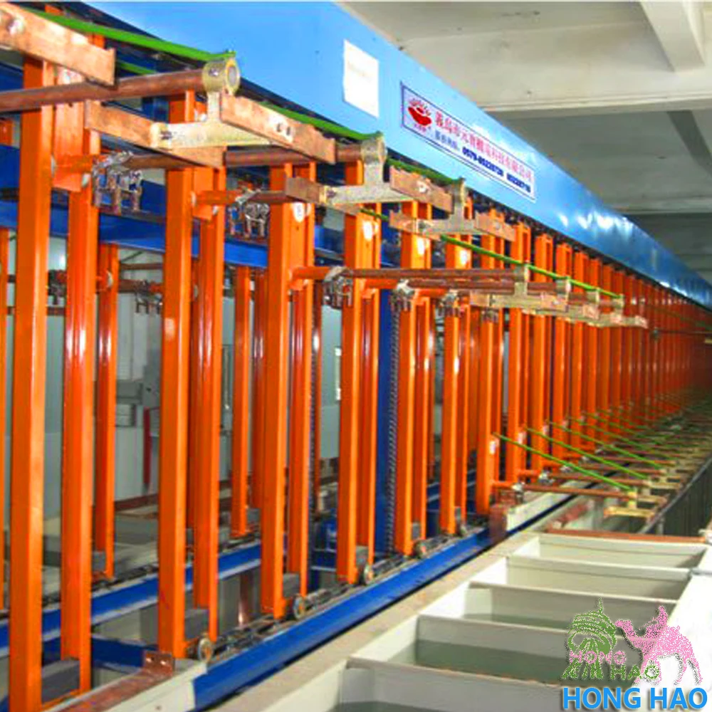 Автоматическая линия по производству гальванического покрытия с вертикальным кольцом