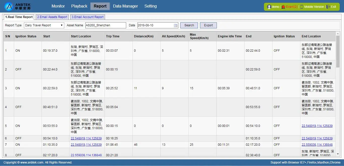 Java】GPSおよびOpenStreetMapアプリケーションプログラミング 第1回