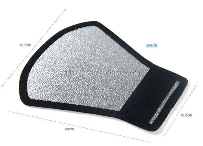 DSLR Camera Photography Speedlite Flash Diffuser with Reflection Feature