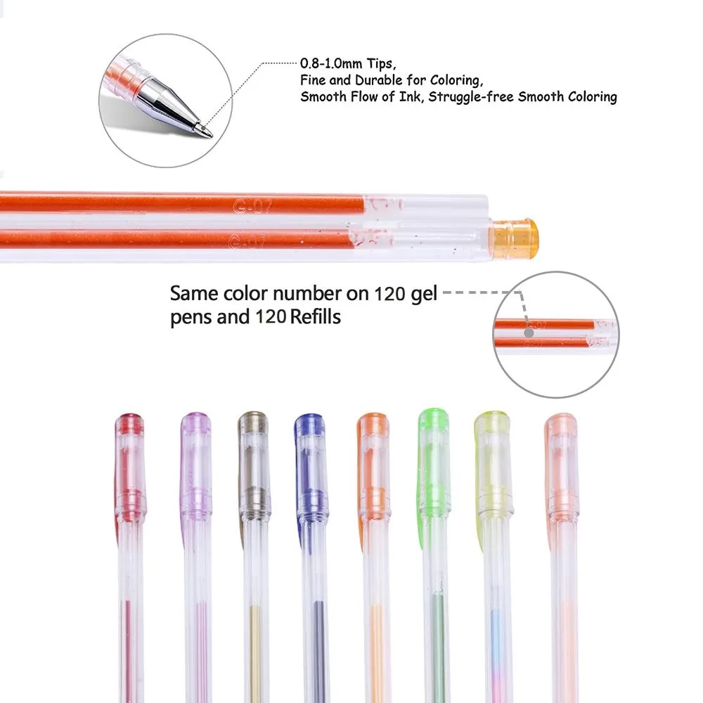 Gel Pen What Can Erase Of The Rubber.new Thermal Ink,You Can Write ...