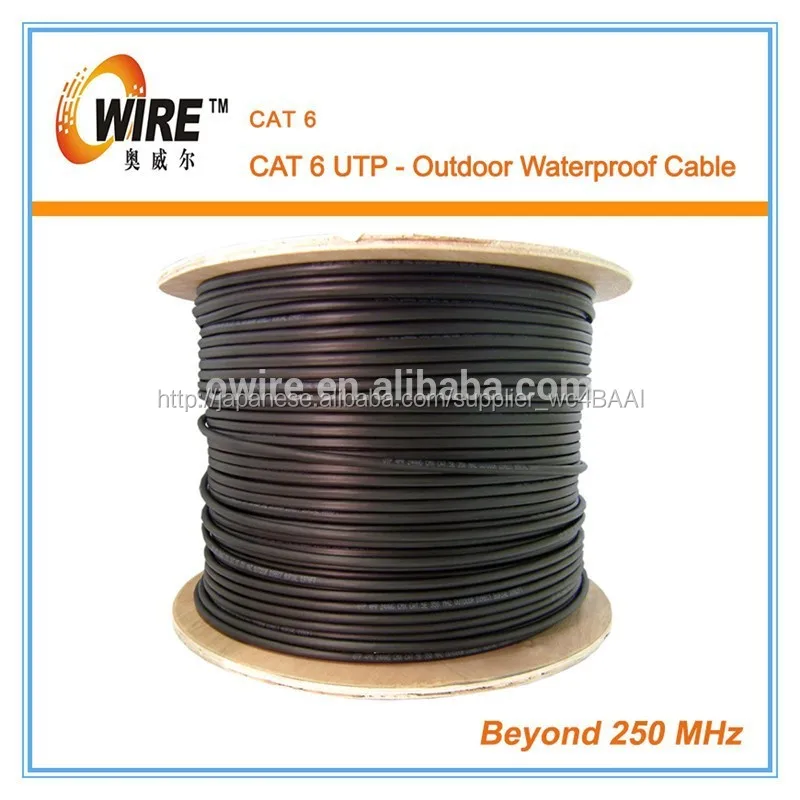 lanutpケーブルcat6データ通信ケーブルの価格| Alibaba.com 