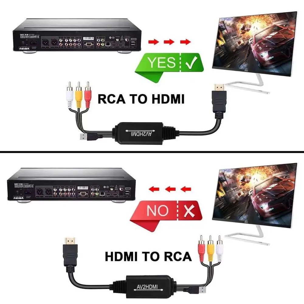 RCA CVBS AV to HDMI Male to Male Cable 6ft 1.8m HD 1080P for PC Laptop Projector HDTV
