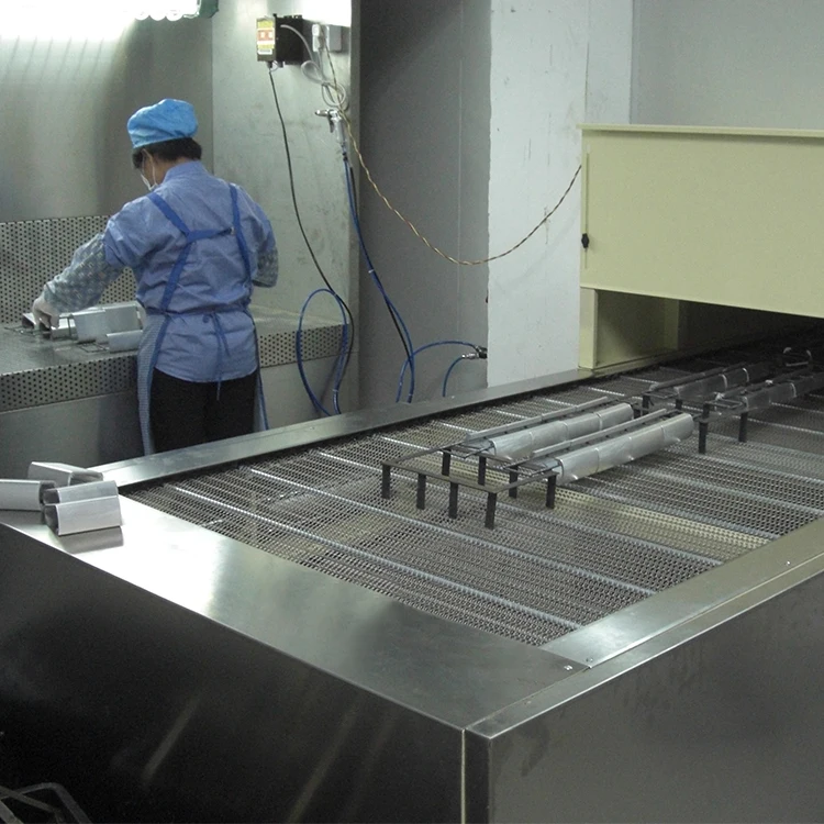 Высококачественная автоматическая поршневая окрасочная линия