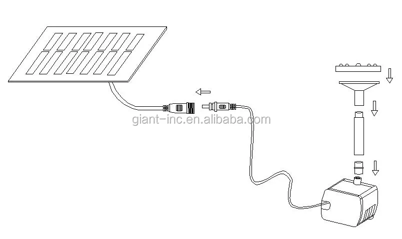 Floating Garden Solar Pool Pump Kit Mini Solar Water Fountain Pump