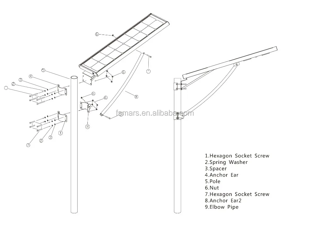 Конкурентное преимущество высокая эффективность все в одной интегрированной 60 Вт Солнечный свет уличном фонарном столбе