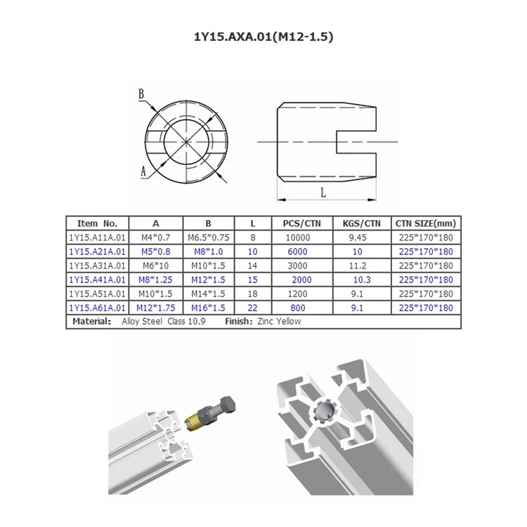Machine screws with securer application demonstration