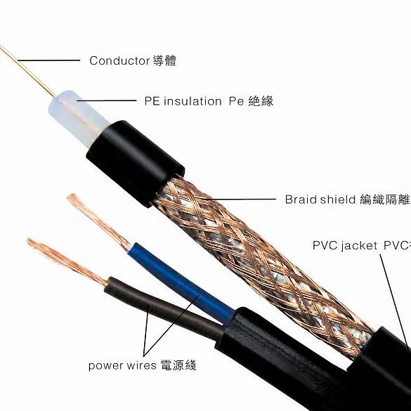 UNITEC Dénudeur de câble pour Coupe Ronde et longitudinale pour câbles Ronds dun diamètre de 8 à 13 mm Convient pour câble coaxial RG59 et RG6. 