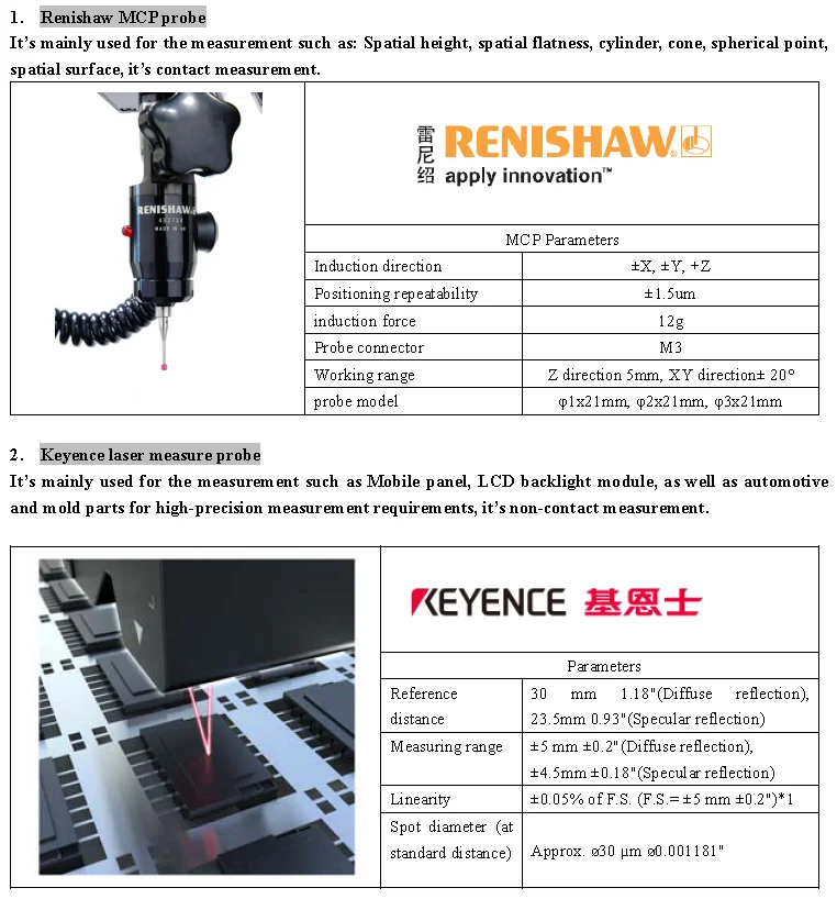 Vision Measuring Machine - Precision Microscopes for Industry