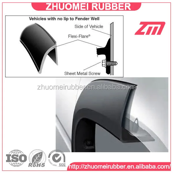 Suv Wiel Goed Trim Arch Fender Flares Buy Wielkasten Plastic Wielkasten Zwart Wielkasten Product On Alibaba Com