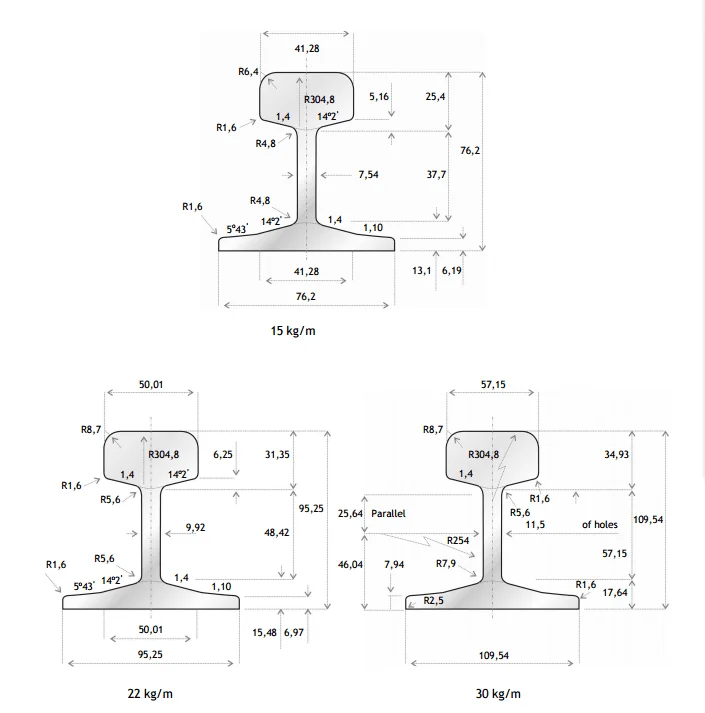 Crane Rail U71mn A55 A65 A75 A100 A120 Railway Heavy Steel Rail Light