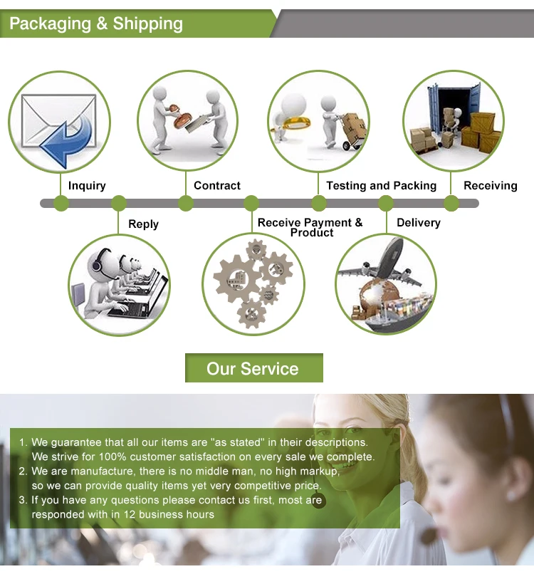 Anka Home Security Smoke Alarms Interinked Heat Alarm Carbon Monoxide