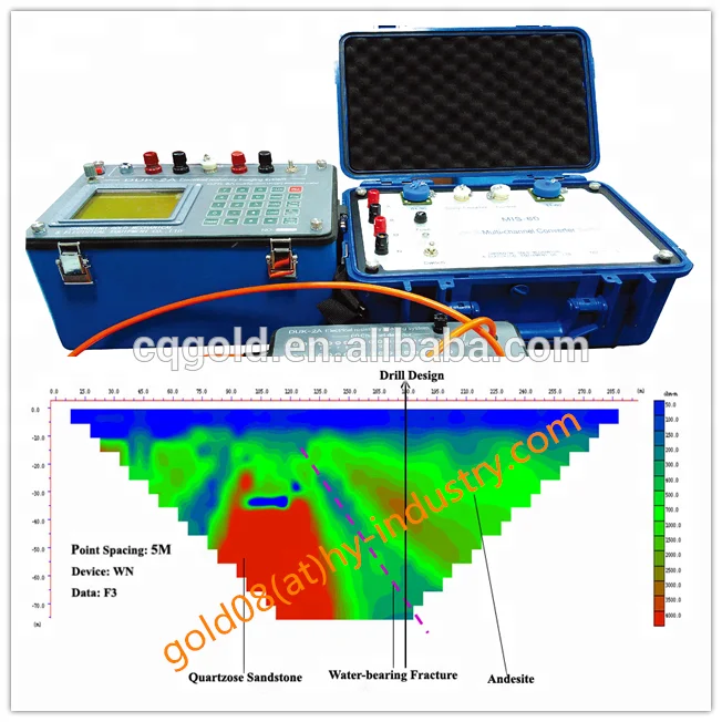 Geophysical Electrical Resistivity Tomography ERT Imaging Instrument ...