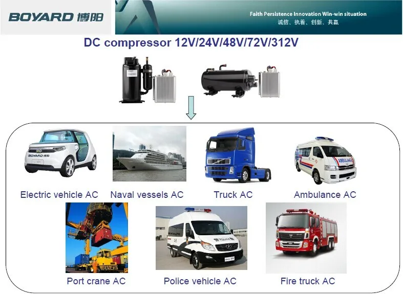 Auto part car part ac air conditioning compressor for rv camping car caranvan ev rv for cooling refrigeration unit for cargo van