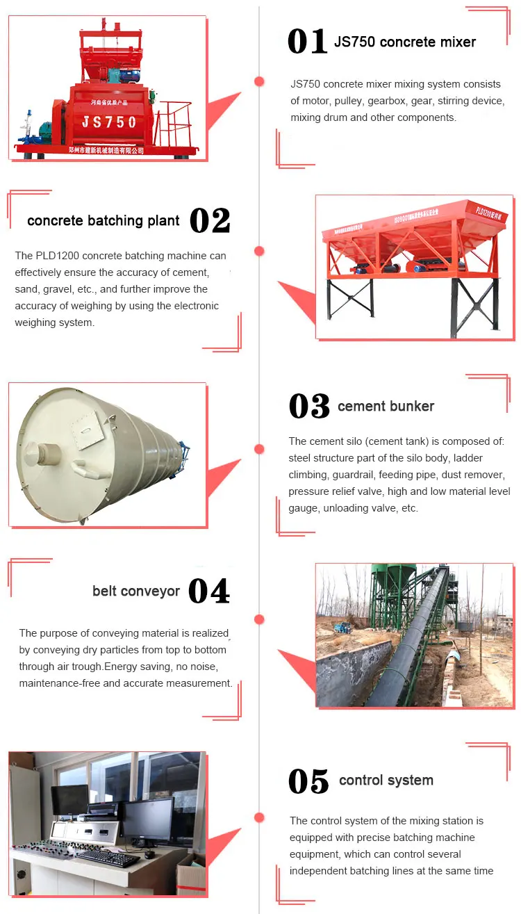 35concrete mixing plant
