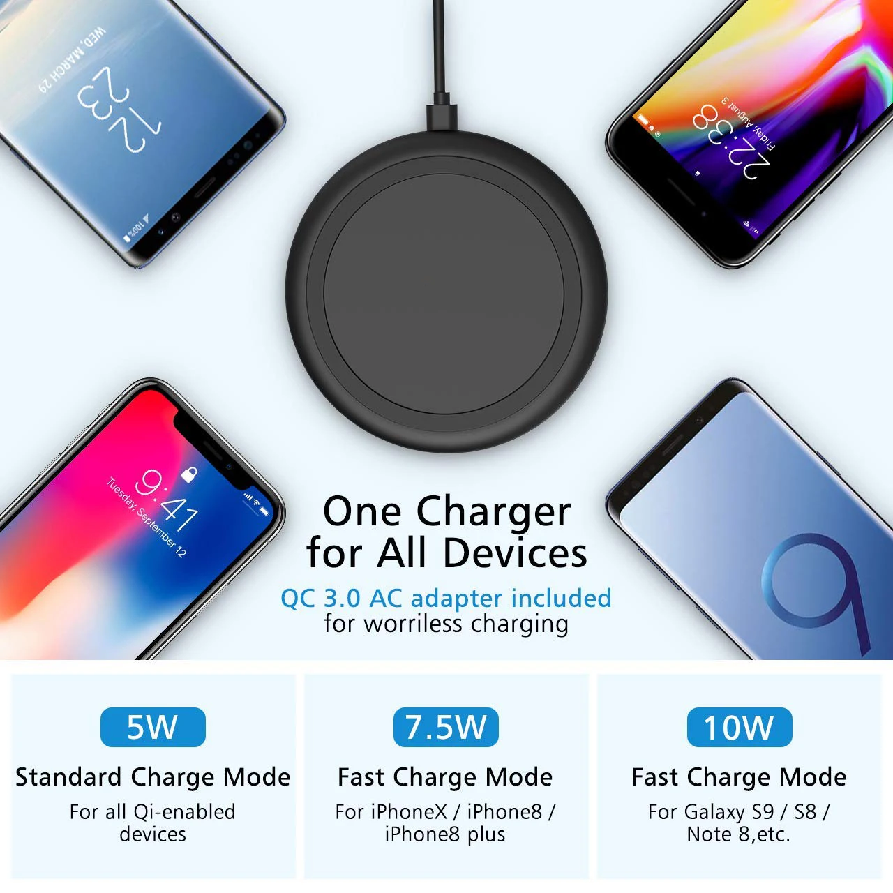 Коврик для беспроводной зарядки qi для mate20 huawei samsung mobile 7,5 Вт 10 Вт 15 Вт, беспроводное зарядное устройство, быстрая подставка для xiaomi 9