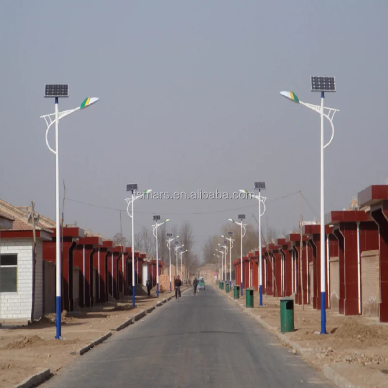 Яркость 12 Вт 15 Вт 18 Вт 20 Вт Солнечный свет улицы