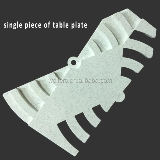 Посуда запатентованная сборка пластиковая столик