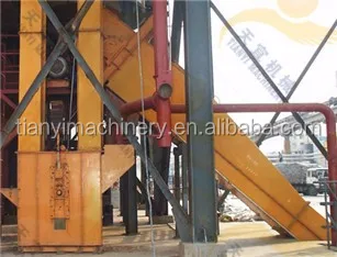 Adjustable Speed Scraper Chain Conveyor for Coal Fired Power Plant for Manufacturing Industries Slag Removal Conveyor System