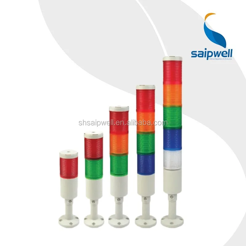 Saip / Saipwell высококачественное предупреждение о мигающем освещении с сертификацией CE