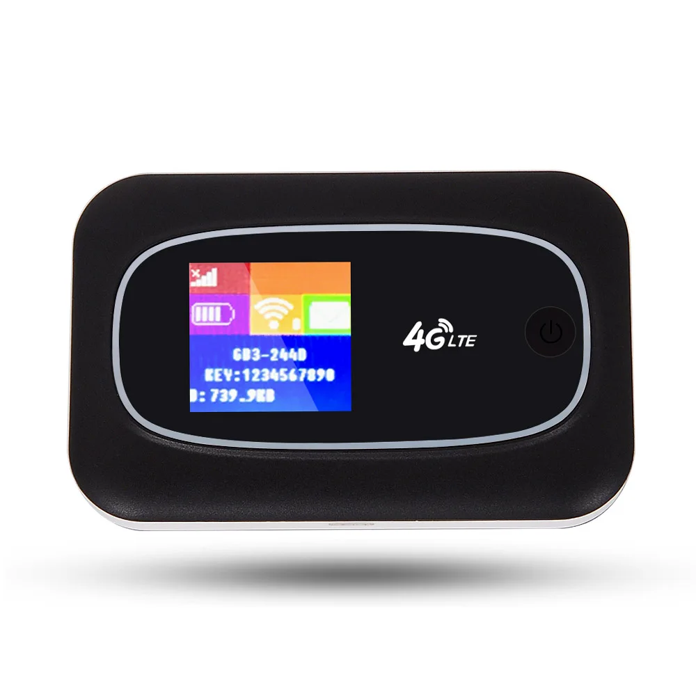 Роутер 4g wi fi 6. Модем WIFI device. Hotspot Mini.