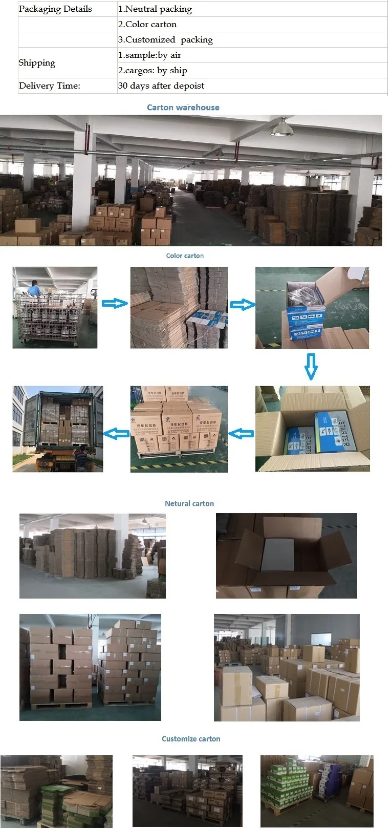 FYD New 28V 90A 7PK Alternator Assembly  A5444S UD91009A 8982687931 8982687932 A004TR7292 A004TR7292AM A004TR7292AT A004TR7292ZT