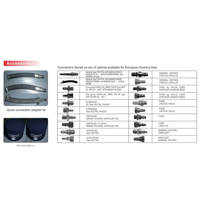 LAUNCH CAT 501S ATF Changer с CE launch atf changer