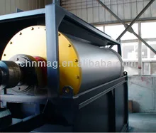 
Магнитный сепаратор 8-240 т/ч по цене производителя, магнитный сепаратор в золоте 