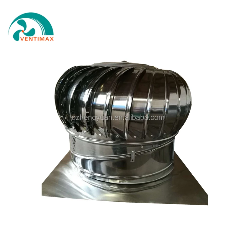 2022 New High Quality Factory Cost Price Silent Industrial Ceiling Mounted Factory Exhaust Fan Ceiling Mounted Exhaust Fan