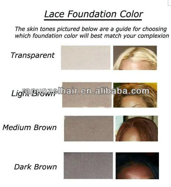 High Quality White Blond Blonde Hair Closure Silky Straight