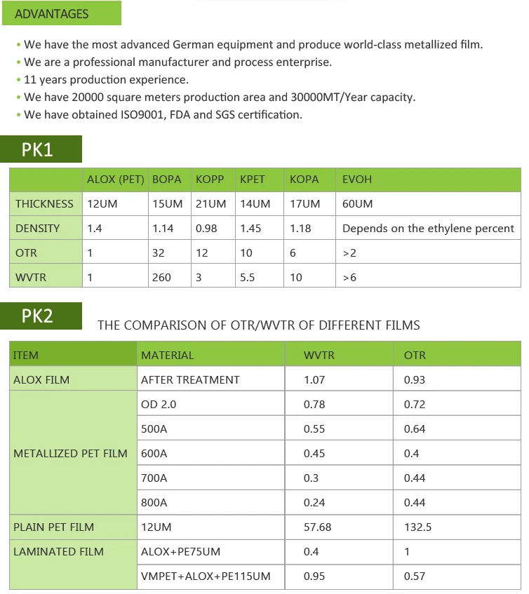 Metallized-PET-Film_04