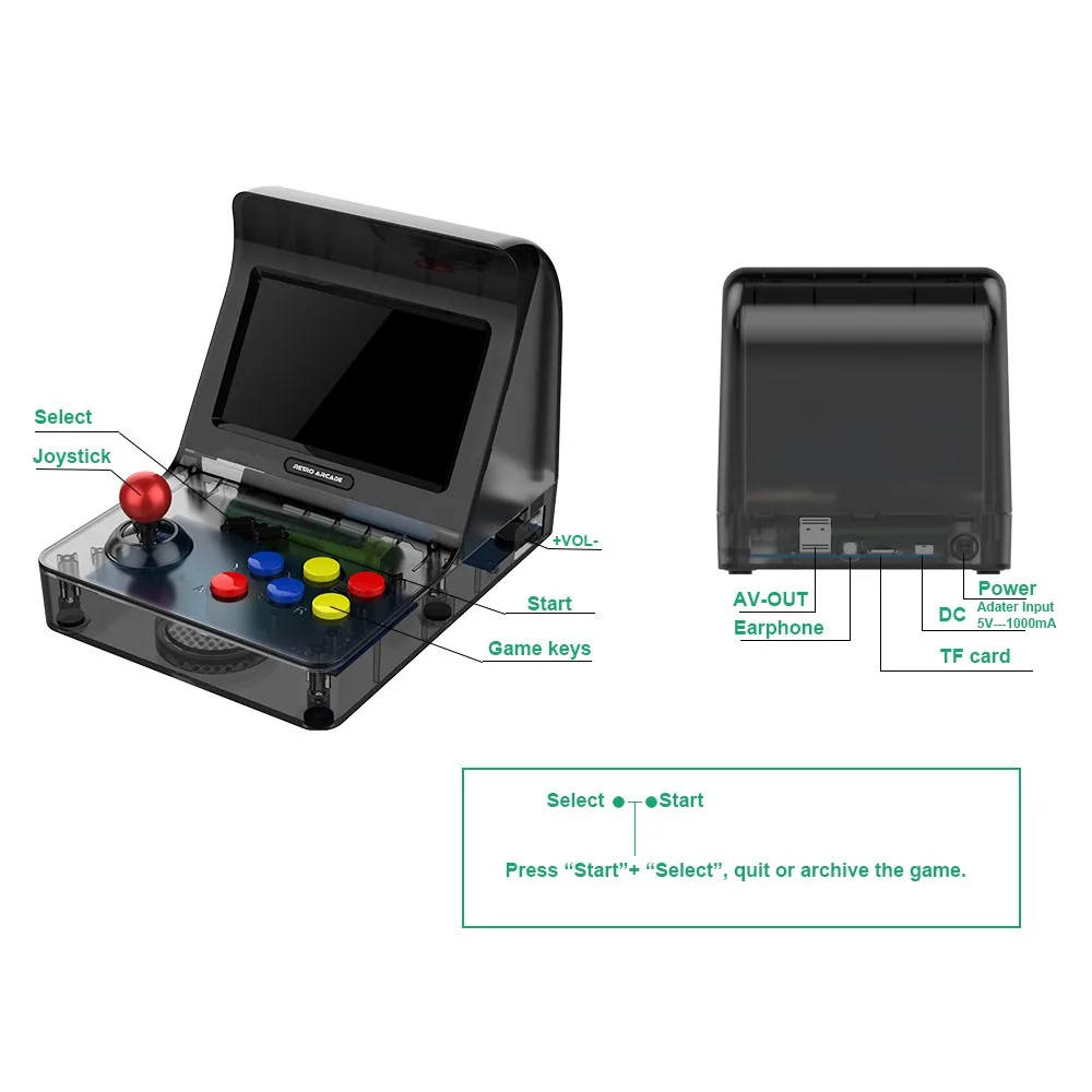 ホットセール RS-07 プラスチックアーケード 2人用ミニゲーム機 3000