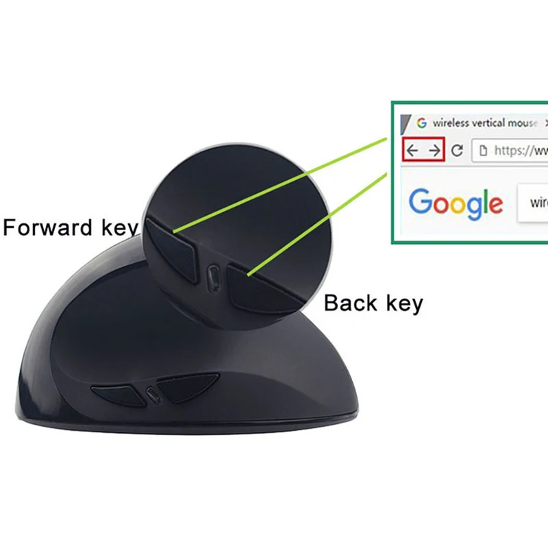 Эргономичная Вертикальная USB-мышь с регулируемой чувствительностью 600/1000/1600 DPI, выносливость прокрутки, встроенная аккумуляторная батарея