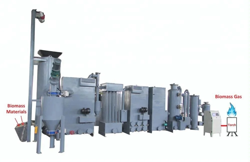 Biomass CHP Boiler 1mw Biomass Engine Made in China