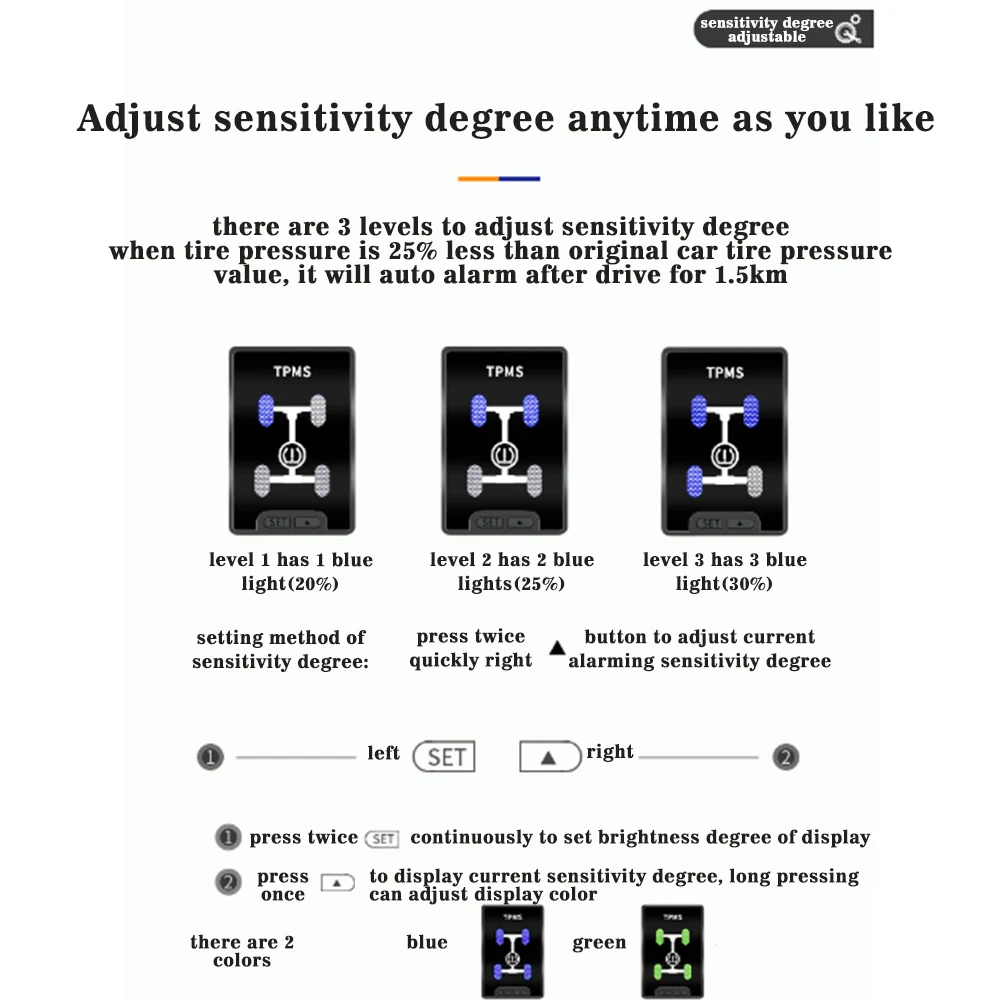 
 Corrola Левин Camry Prado RAV4 Высокой Lander Corrola Гибридный Левин Гибридный Land Cruiser OBD TPMS контроля давления в шинах  