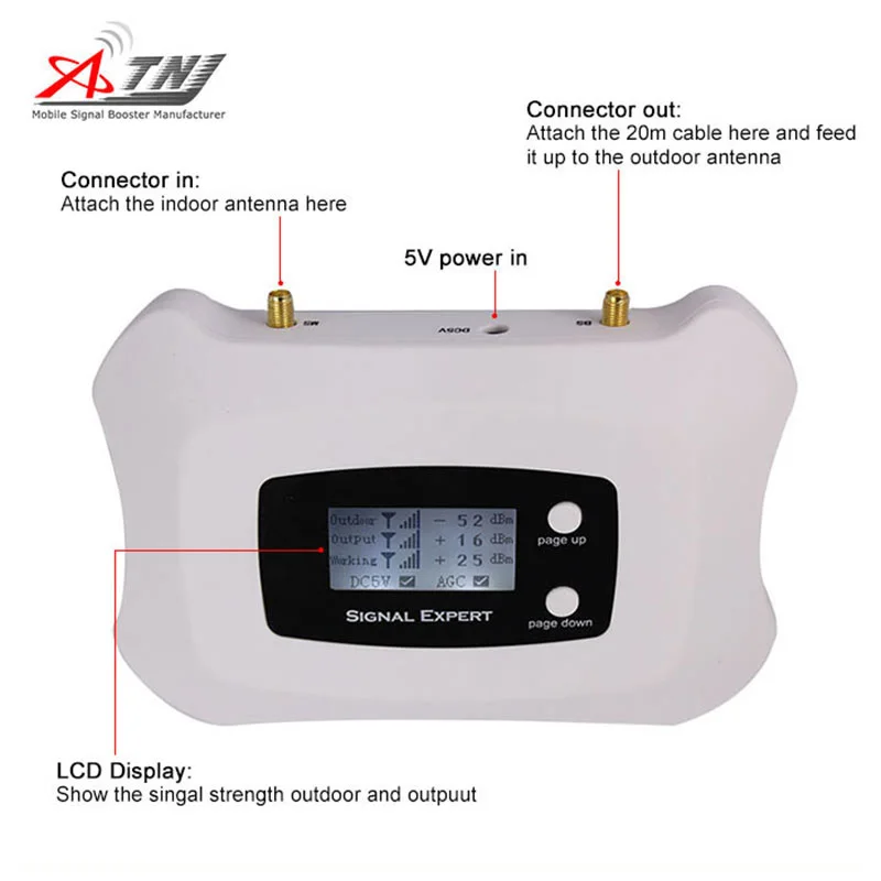 ATNJ 4G signal repeater 1800MHz LTE mobile booster for Mid-East area Saudi Arabia