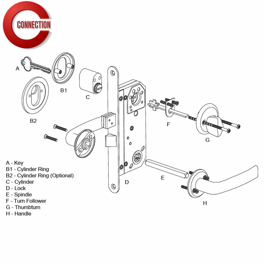 4565 скандинавский замок овальный цилиндр врезной изготовленный в соответствии с скандинавской
