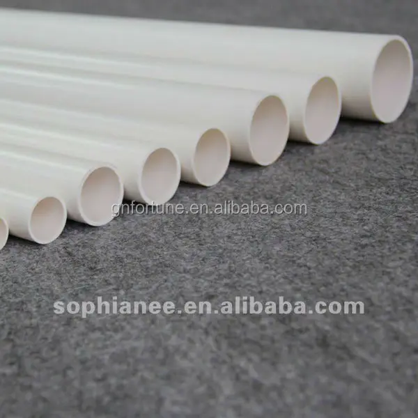 Conduit Pvc Pipes Pvc Pipes Electrical Conduit Price List View Conduit Price List G N Product Details From G And N Fortune Limited On Alibaba Com