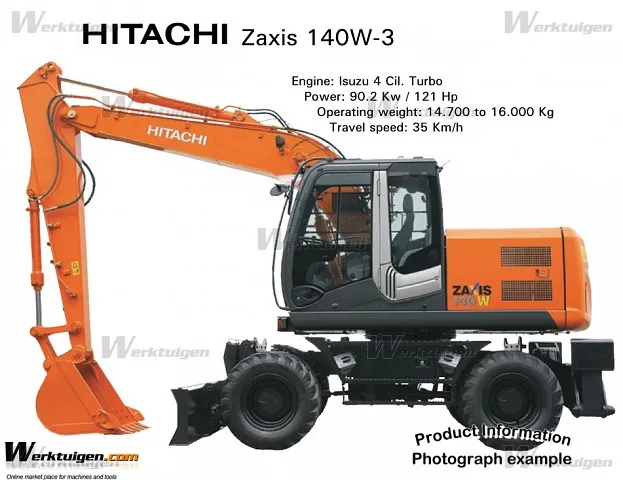 Excavator 4685585 ZX145W-3 ZX140W-3 Oil Motor A6VM140EP