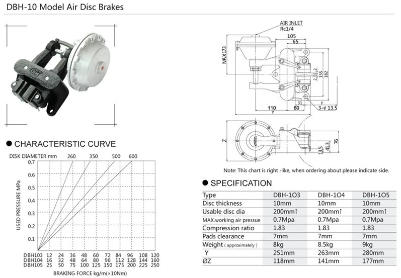 Horizontal Mounted Industrial Brake Disc Air Pneumatic Core Bearing Factory Direct details
