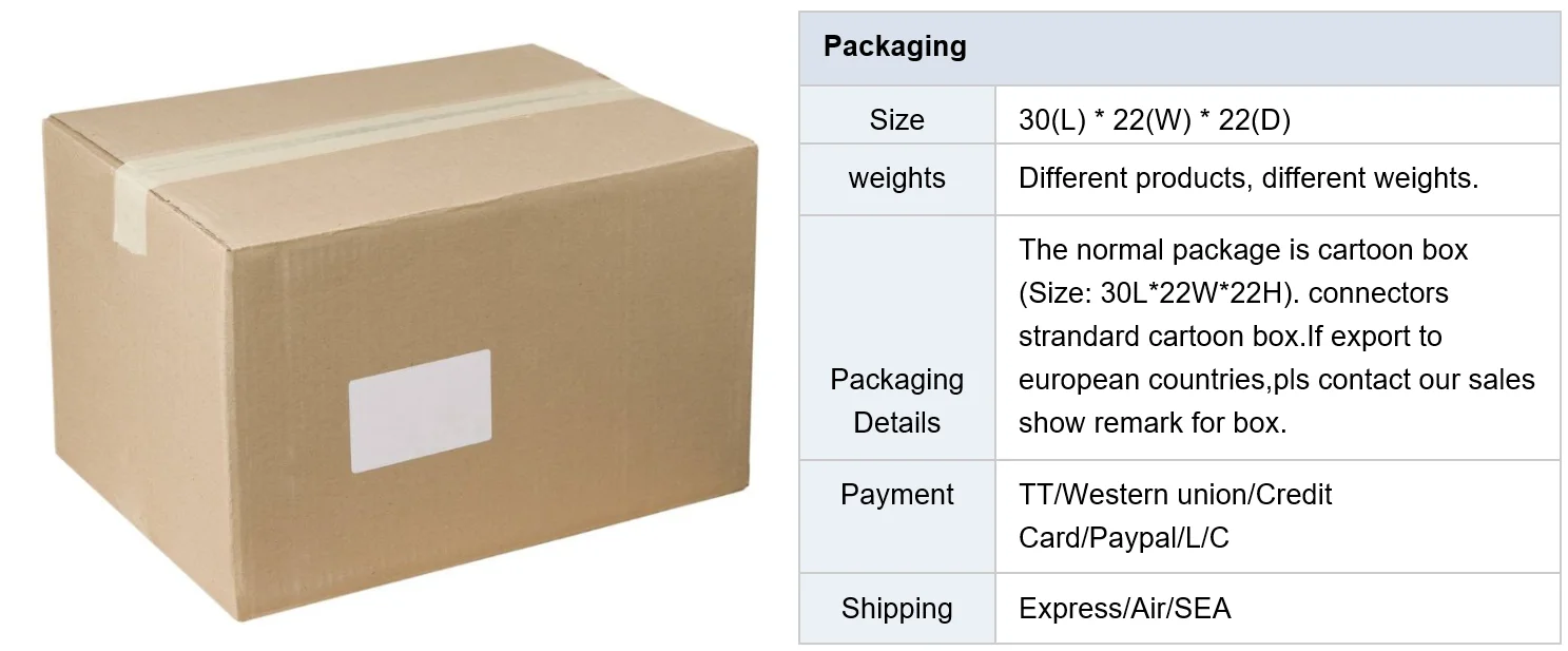 Packaging & shipping specifications