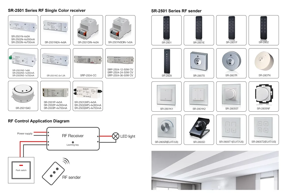 RF Wireless Multi zone LED Dimmer SR-2801