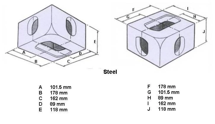 iso 1161 corner casting icing