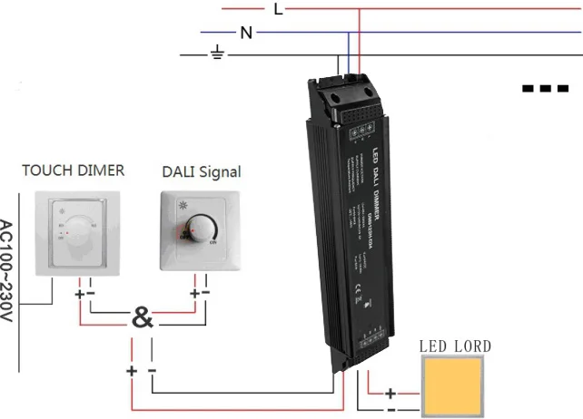 New Controlling Dimmable Led Dimming DALI LED Driver 150W 12V 24V