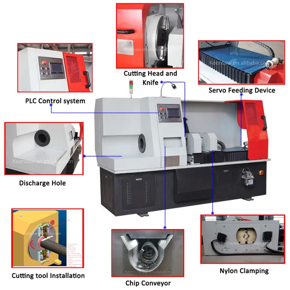 Роторный автомат для резки стальных труб резак