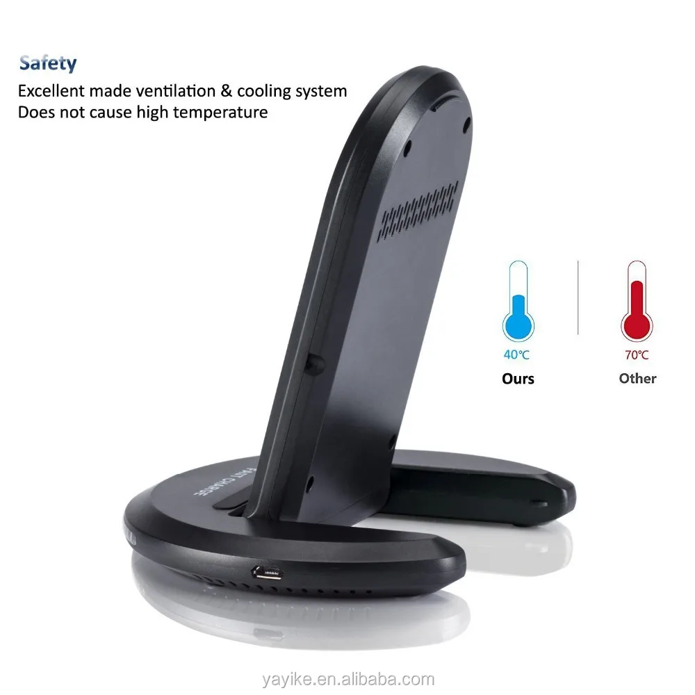 Keeps Flashing Wireless Charger Universal Compatible with All Qi Enabled Phones
